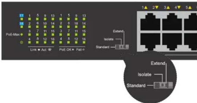 D-LINK DSS100E - DIP switch - 1