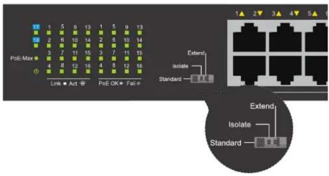 D-LINK DSS100E - DIP-Switch - 1