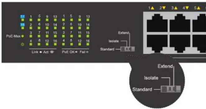 D-LINK DSS100E - Conmutadores DIP - 1