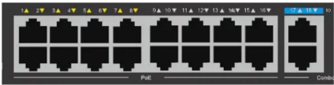 D-LINK DSS100E - Front Panel Connectors - 1