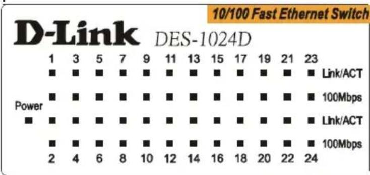 D-LINK DES1024D - LED Indicators - 1