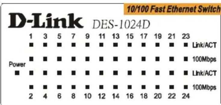 D-LINK DES1024D - CbeToIIOHbIe NHdNkaTOpbl - 1