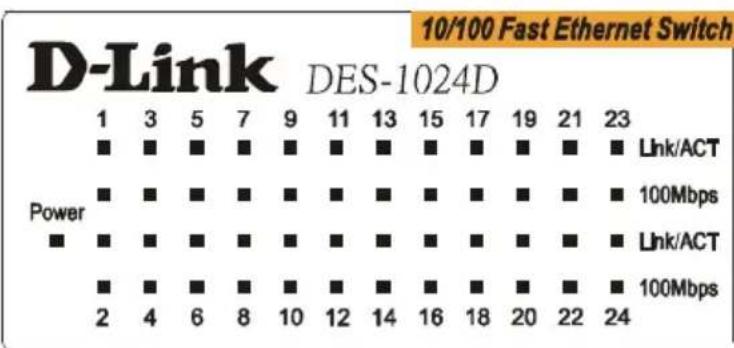 D-LINK DES1024D - LED Diagnostici - 1