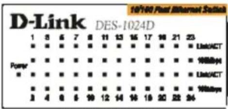 D-LINK DES1024D - CbeToIIOHbIe NHdNkaTOpbl - 2