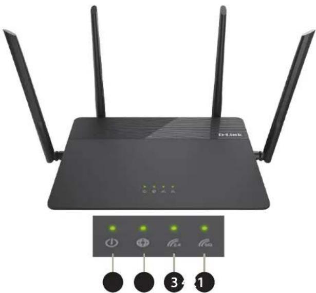 D-LINK DIR878 - Description du matériel voyants lumineux - 1