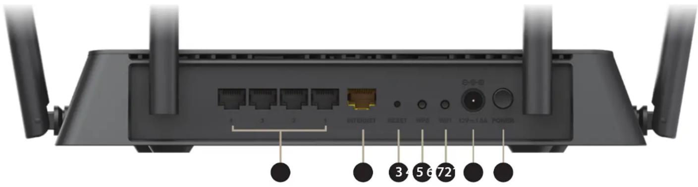 D-LINK DIR878 - Panneau arrêté - 1