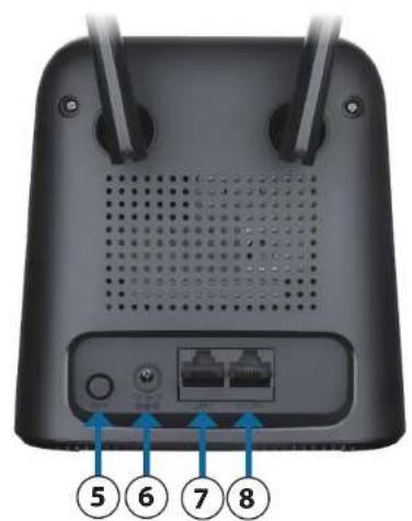 D-LINK DWR920 - Vue d'ensemble du matériel Présentation - 3