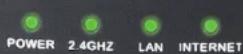 D-LINK DWR920 - Voyants lumineux - 2