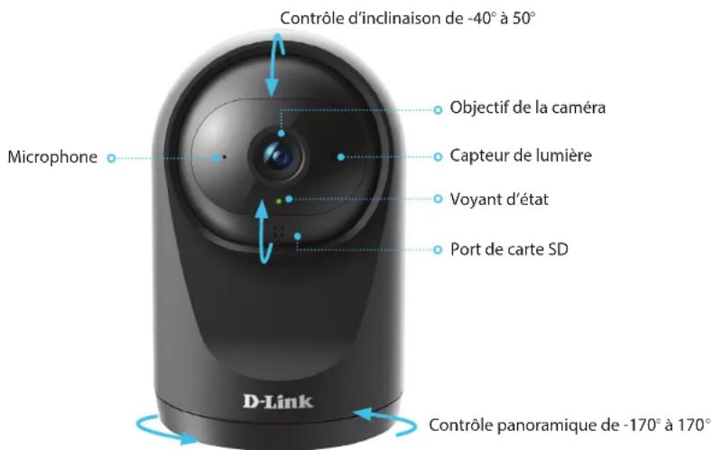 D-LINK DCS6500LH - Vue d'ensemble du matériel Avant - 1