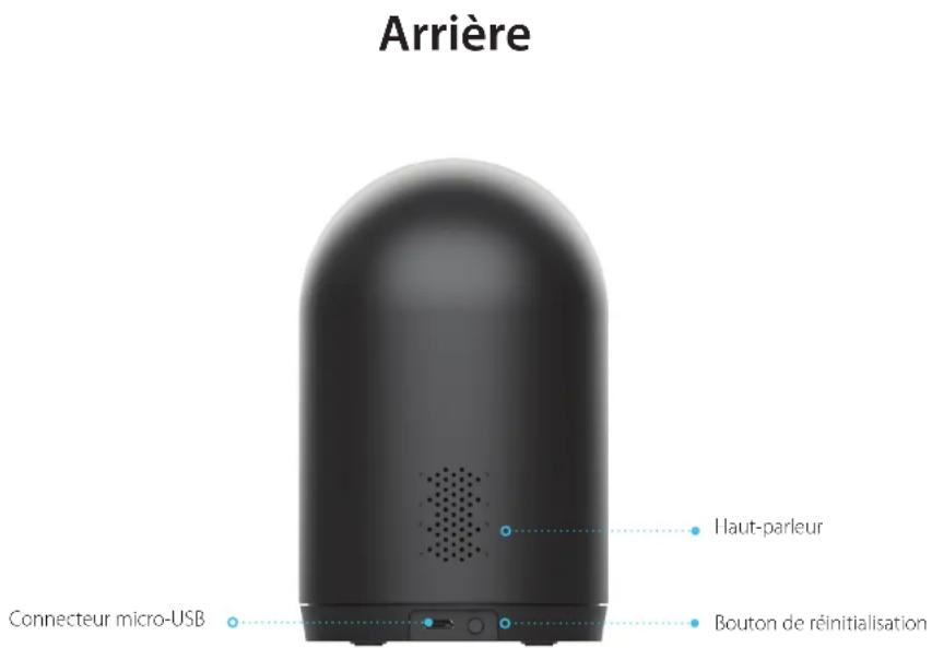 D-LINK DCS6500LH - Vue d'ensemble du matériel Avant - 2