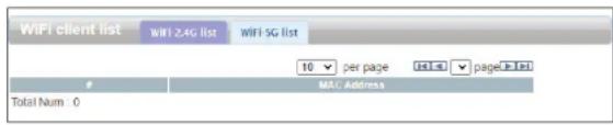 D-LINK DWR953V2 - Listedes clientsWi-Fi - 1