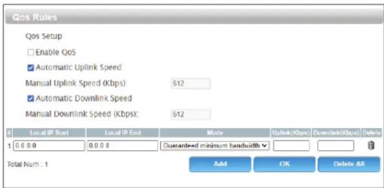D-LINK DWR953V2 - Régles de QoS - 1