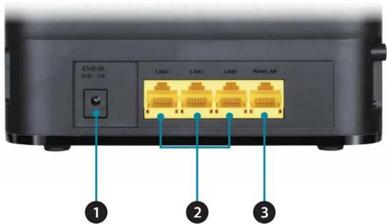 D-LINK DWR953V2 - Vue arrière - 1