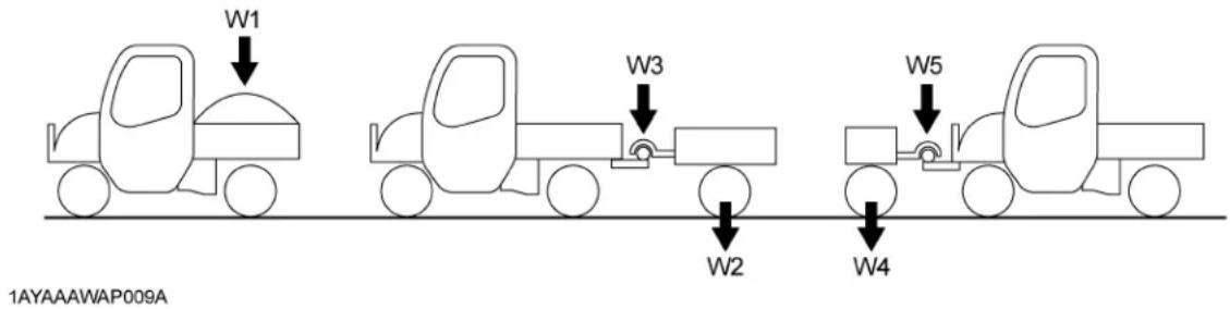 KUBOTA RTVX1120D - LIMITATIONS DU VÉHICULE - 1