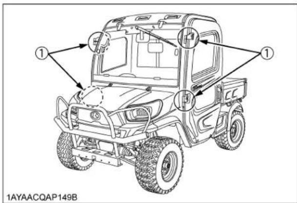 KUBOTA RTVX1120D - ■Points de lubrification - 1