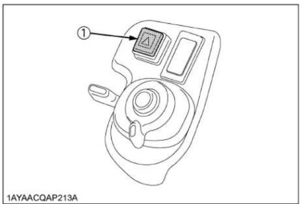 KUBOTA RTVX1120D - NOTE : - 1