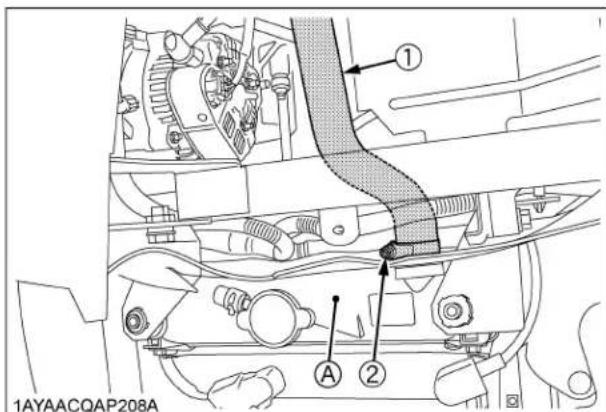 KUBOTA RTVX1120D - ■ Vérification des durites, tuyaux et colliers du radiateur - 2