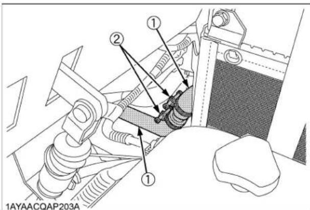 KUBOTA RTVX1120D - ■ Vérification des durites, tuyaux et colliers du radiateur - 5