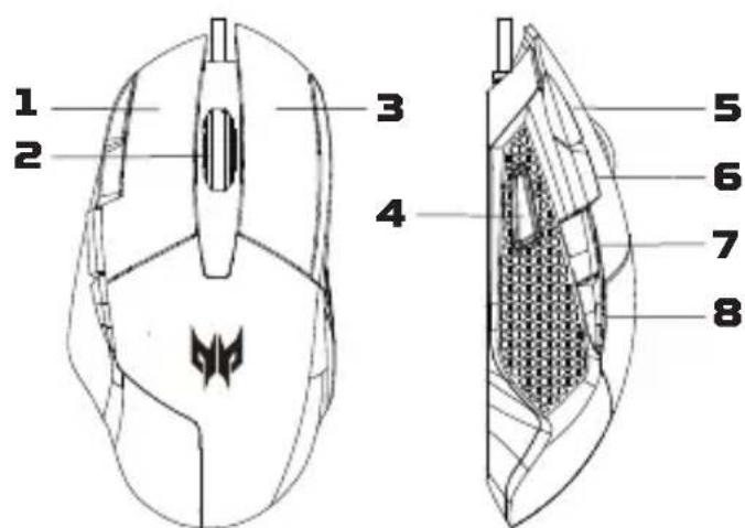 ACER Predator Cestus 315 - Device features - 1