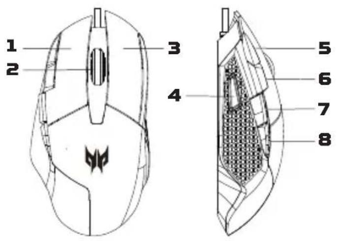 ACER Predator Cestus 315 - Geräteigenschaften - 1