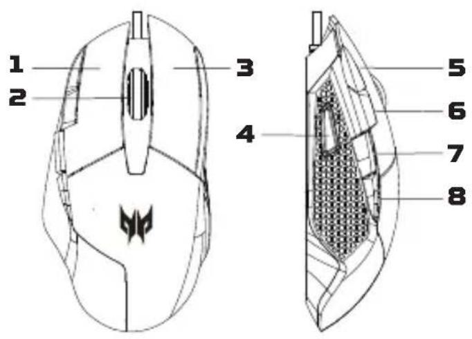 ACER Predator Cestus 315 - Laitteen ominaisuudet - 1