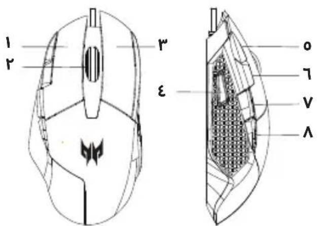 ACER Predator Cestus 315 - JLL - 1