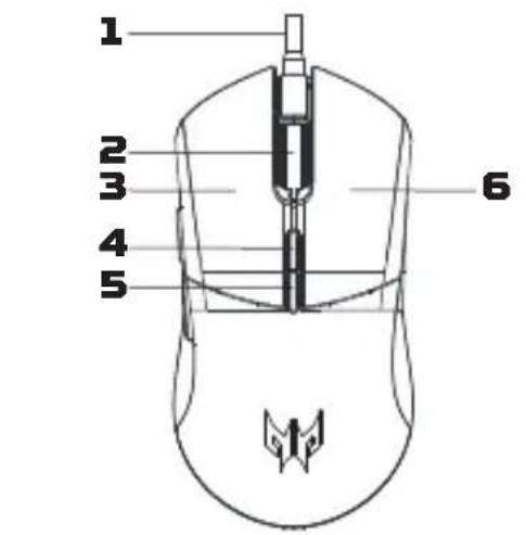 ACER Predator Cestus 330 - Systemkompatibilität - 1