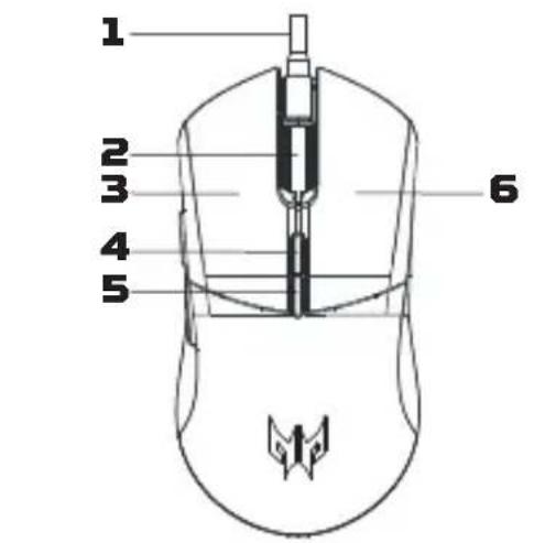 ACER Predator Cestus 330 - Zgodność z systemem - 1