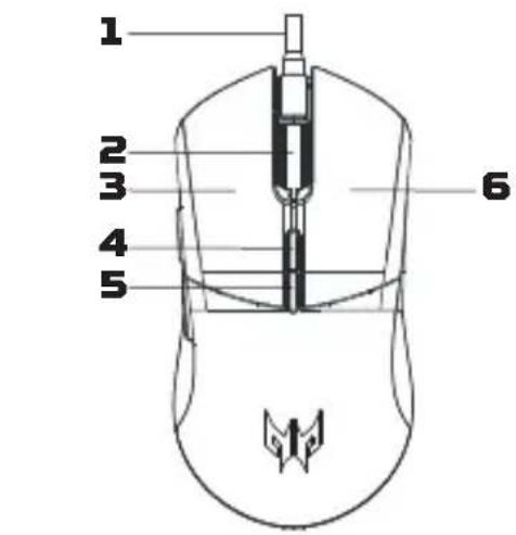 ACER Predator Cestus 330 - Compatibilité système - 1