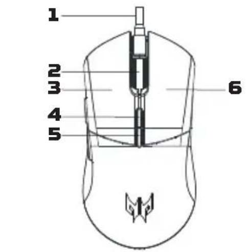 ACER Predator Cestus 330 - Rendszerkompatibilitás - 1
