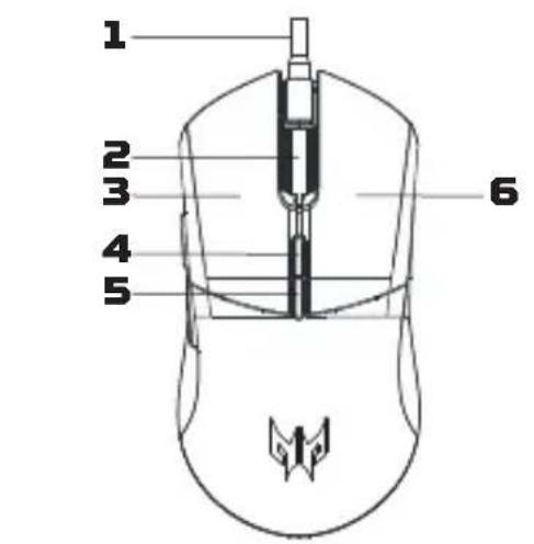 ACER Predator Cestus 330 - Compatibilidad del sistema - 1