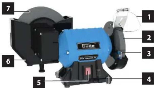 Güde GNS 15020025 - Descripción del dispositivo - 1