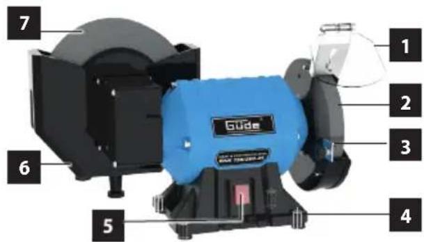 Güde GNS 15020025 - Device description - 1