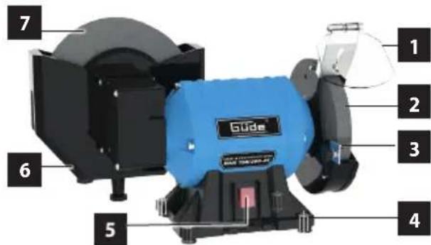 Güde GNS 15020025 - Eszkozleirás - 1