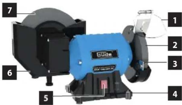 Güde GNS 15020025 - Beschrijving van het apparatus - 1
