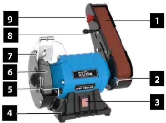Güde GKS 15025 - Descrizione del disposativo - 1