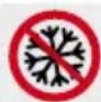Güde GKS 15025 - Symbols - 12