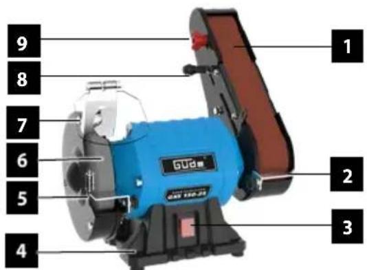 Güde GKS 15025 - Description du dispositif - 1