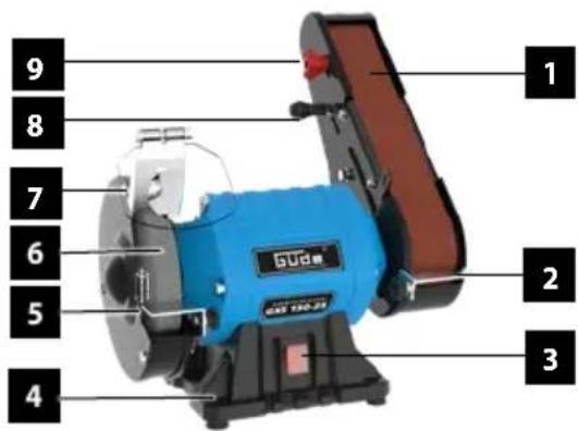 Güde GKS 15025 - Device description - 1