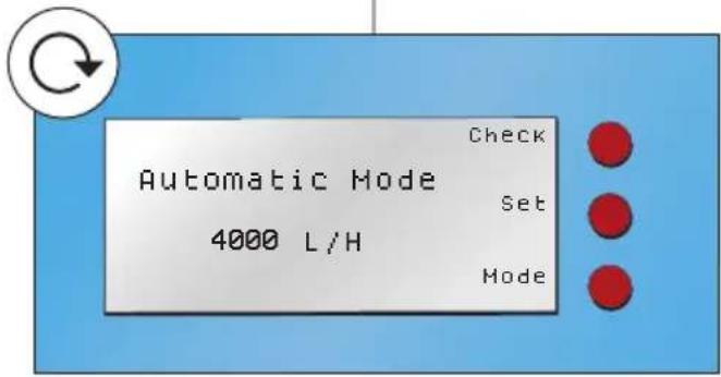 Automatic Mode 4000 L/H Check Set Mode