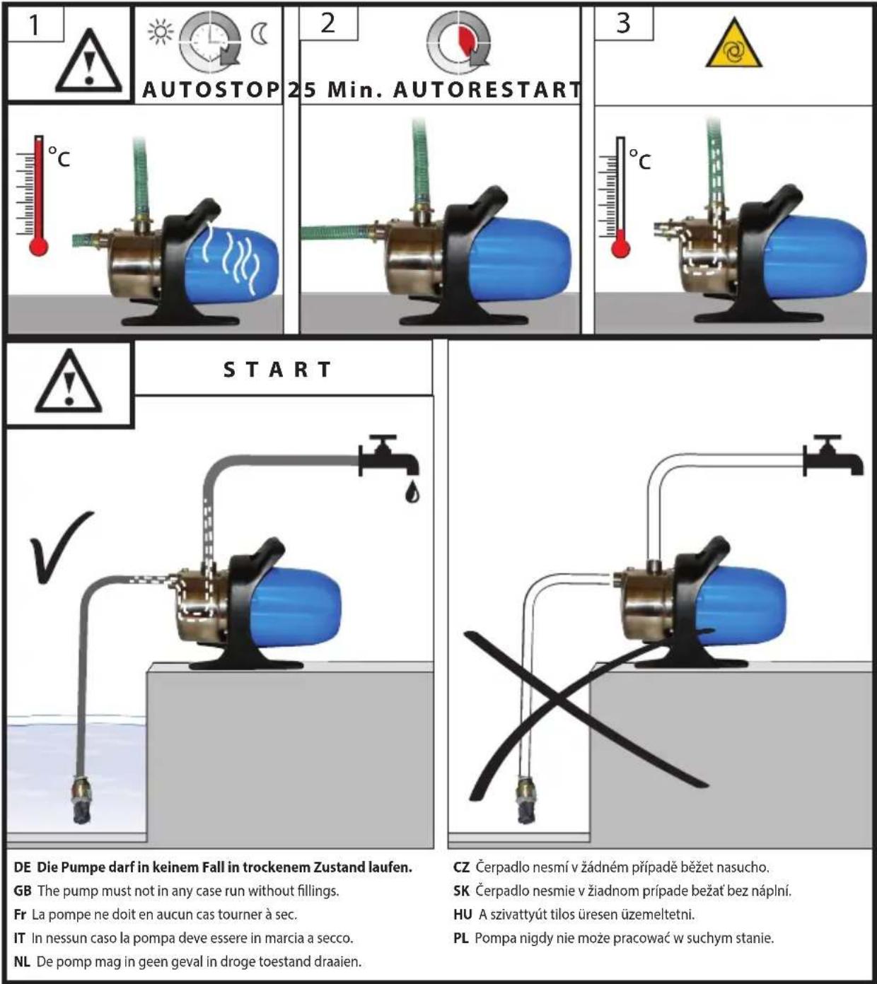 Güde JG 1000 E - DE BETRIEB HU ÜZEMELTETÉS - 17