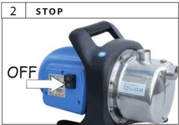 Güde JG 1000 E - DE BETRIEB HU ÜZEMELTETÉS - 21