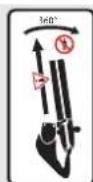 Güde GME 36 LB - Symbols - 8