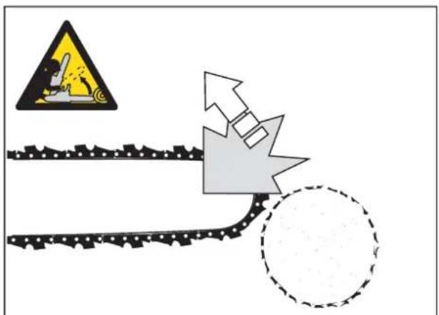 Güde GME 36 ASL - D Sägeanweisungen - 13