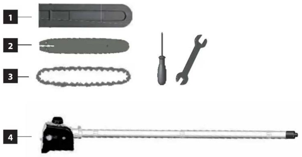 Güde GME 36 ASL - Cesky - 3