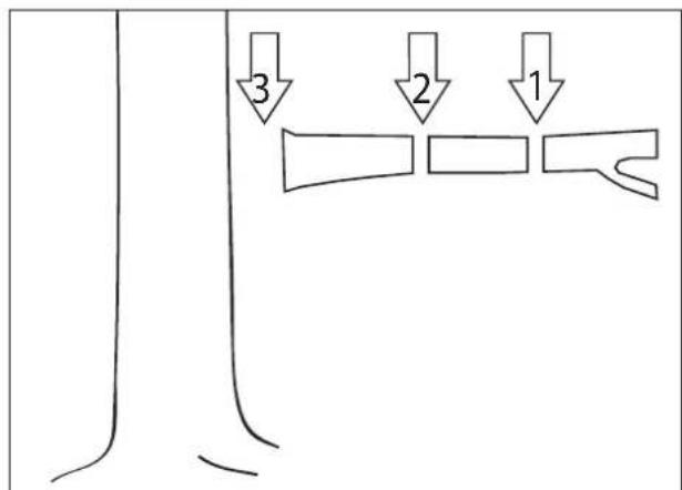 Güde GME 36 ASL - D Sägeanweisungen - 27
