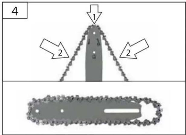 Güde GME 36 ASL - D Einbau Kettenschwert und Kette - 6