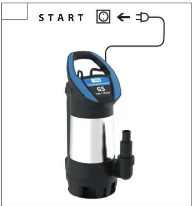 START GS 704-1502E