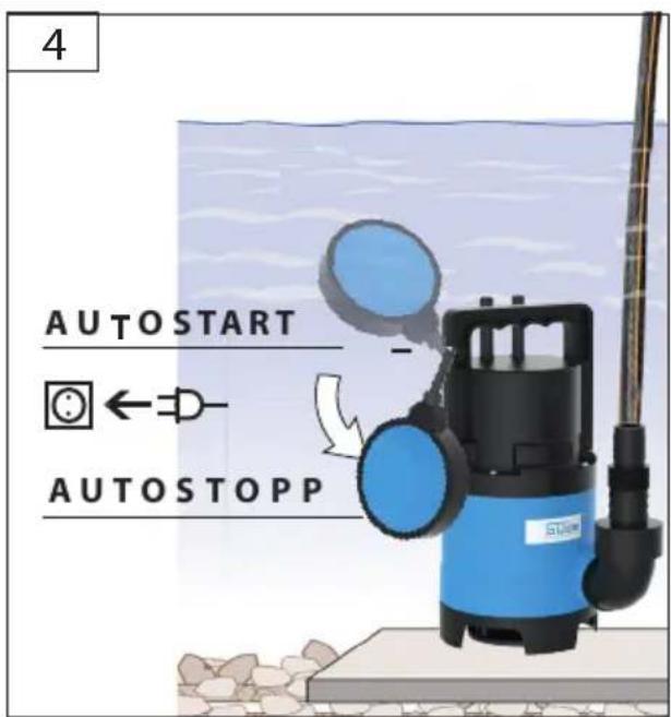 4 AUTOSTART ← AUTOSTOPP STORM