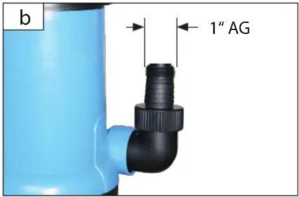 b 1" AG